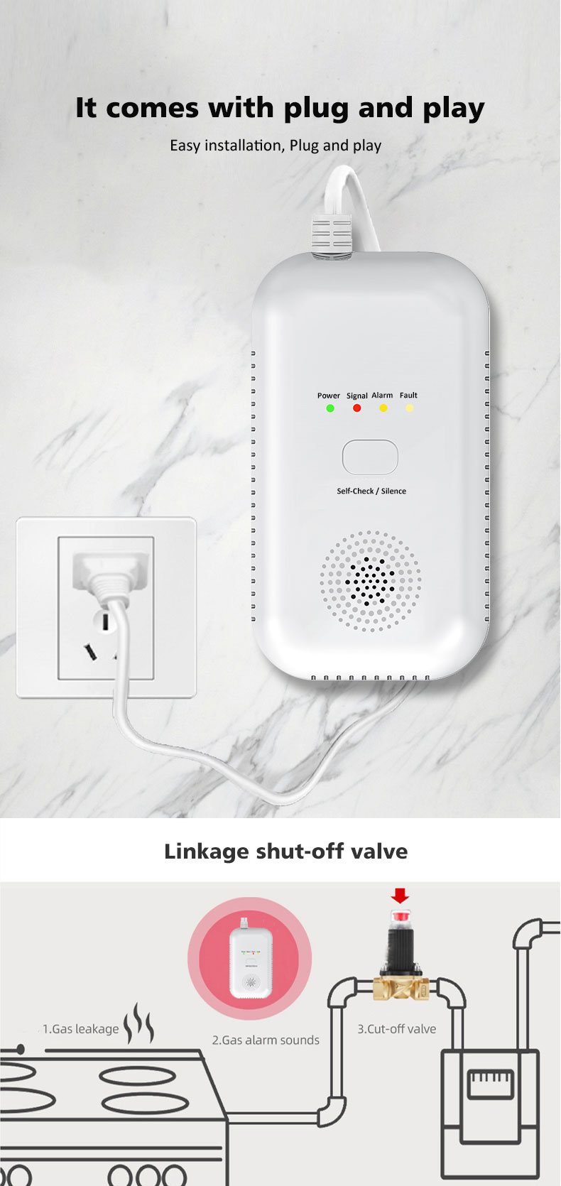 Wireless Gas Leakage Detector(图2)