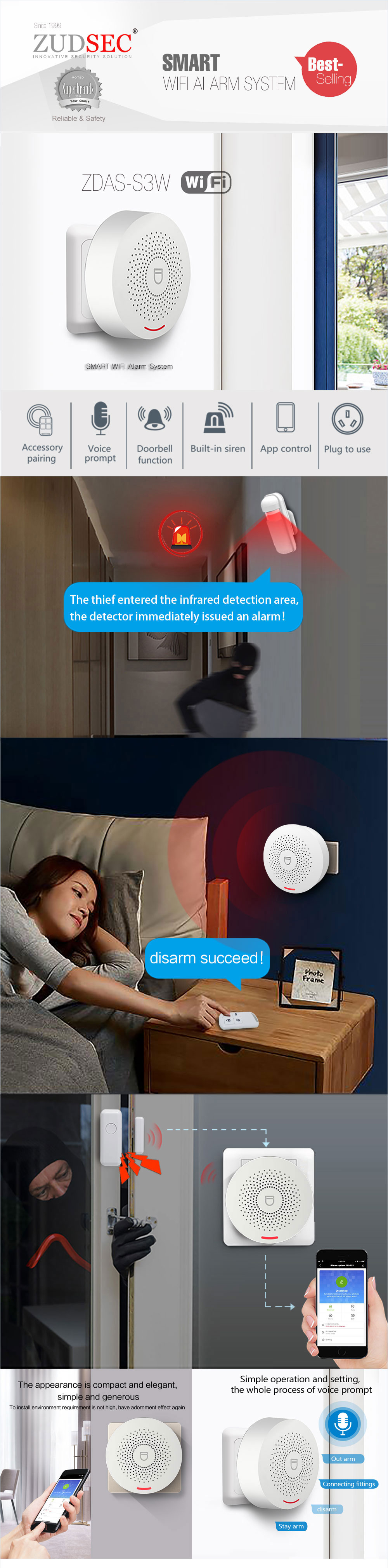 Smart WiFi Alarm System(图1)